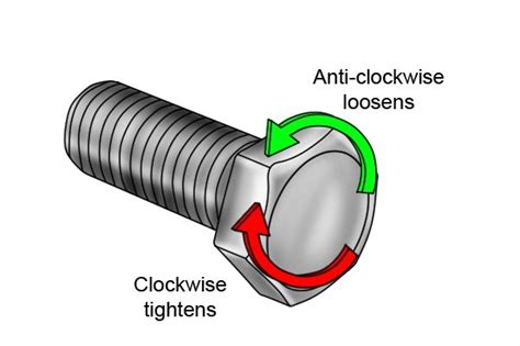 tighten examples.